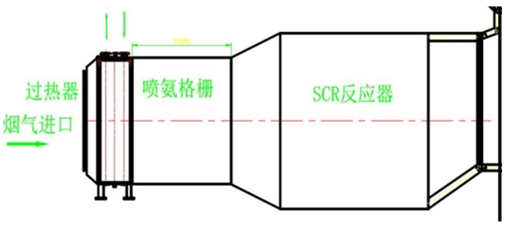 凯能SCR脱硝系统特点 凯能SCR脱硝系统特点